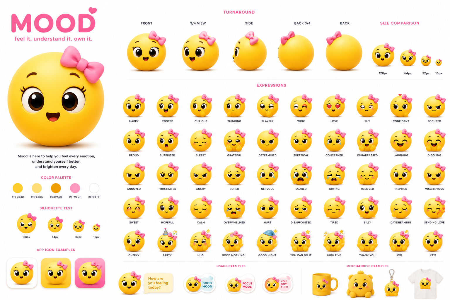 Mood character sheet — turnaround, 50+ expressions, color palette and merchandise
